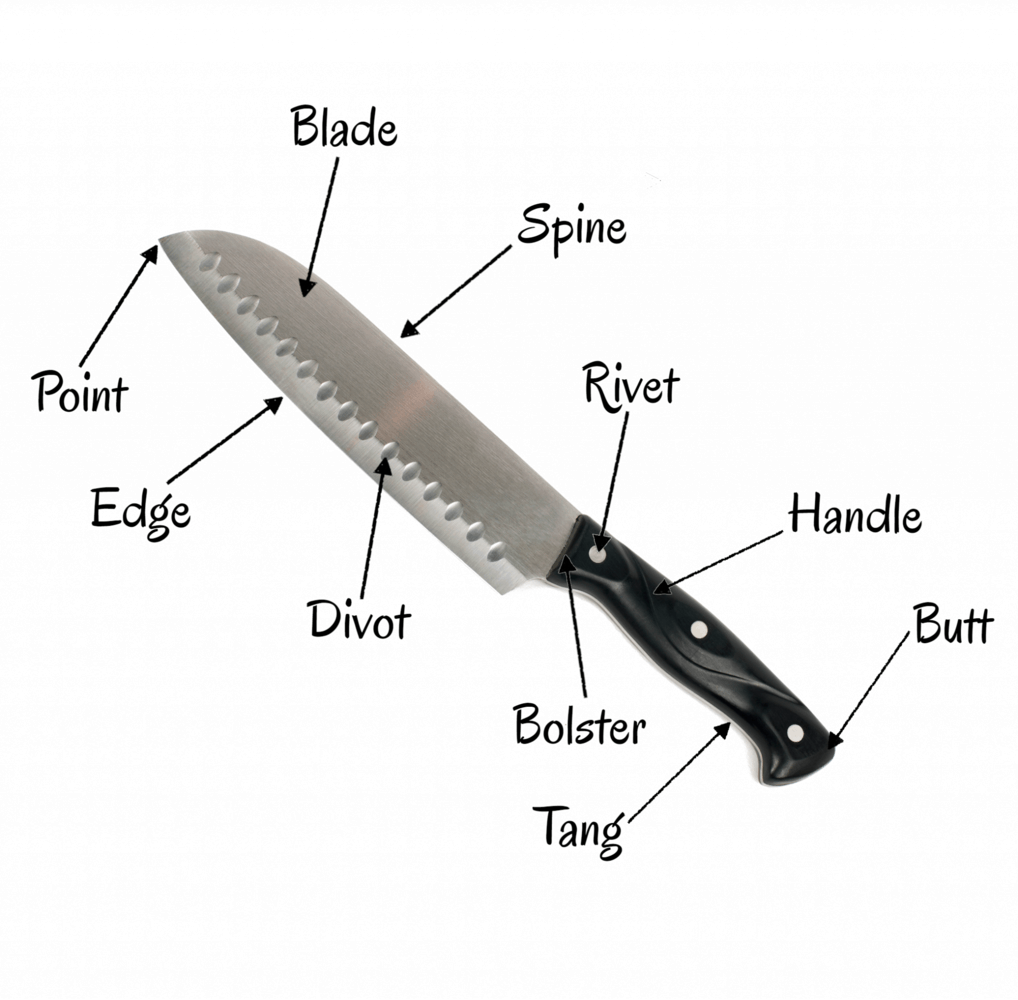 Complete Guide To Kitchen Knives & How To Use Them GrillSimply