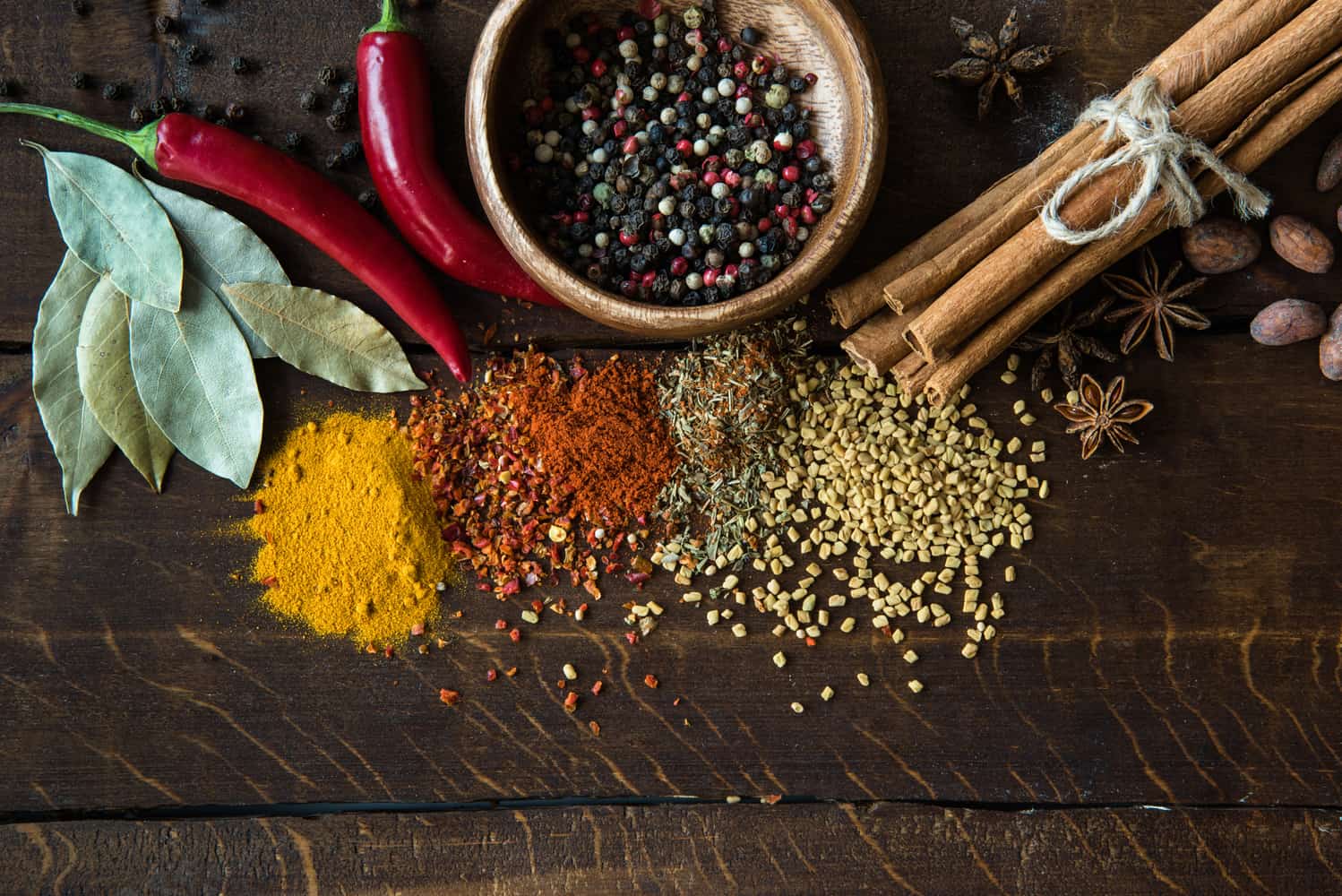 Essential Spices For All Kitchens & Cooks - GrillSimply